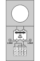 200A Service Entrance Meter Pedestal Midwest Electric